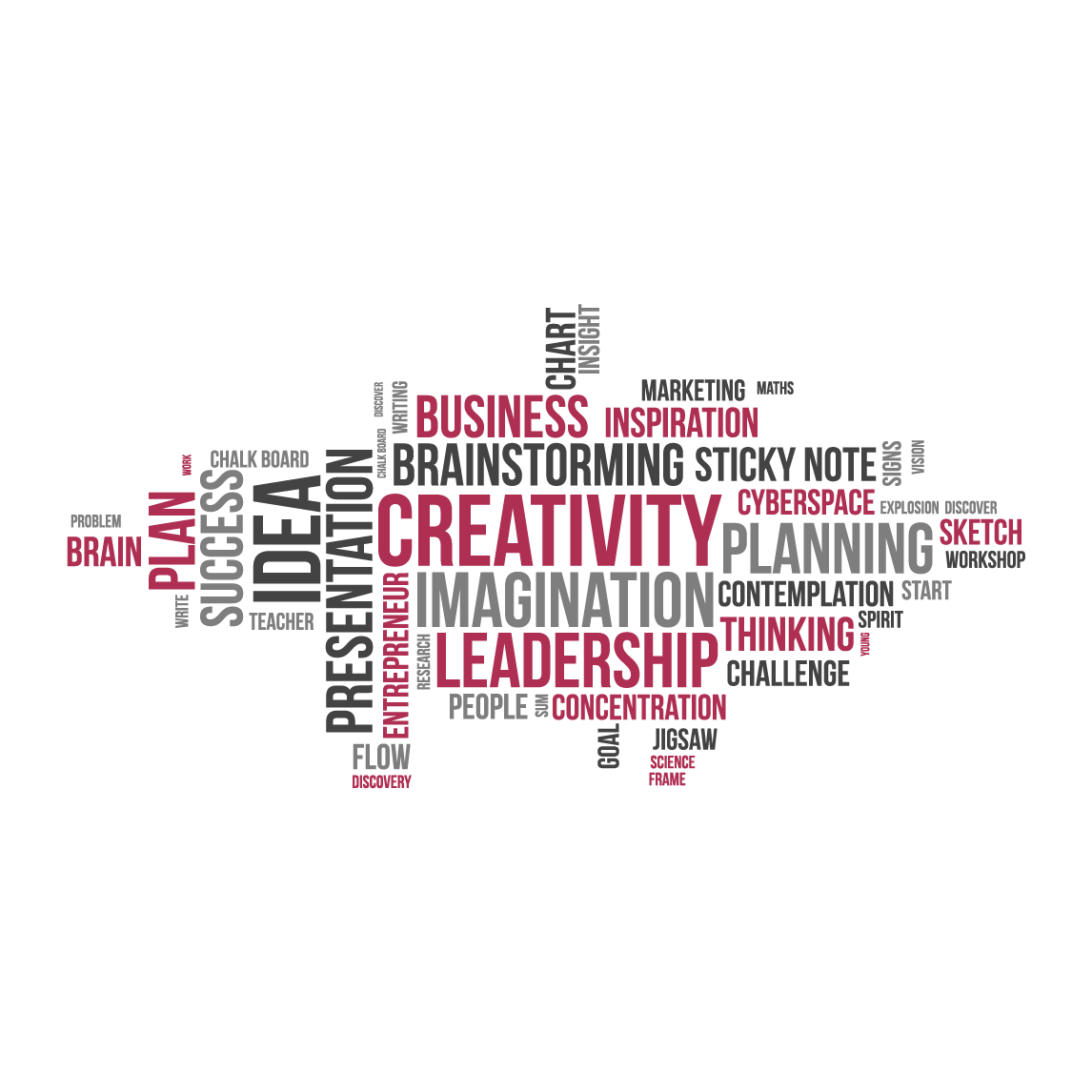 360° Reklam Ajansı